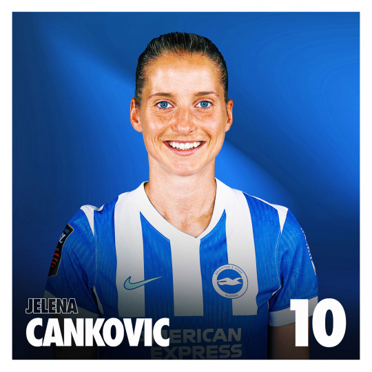 CANKOVIC